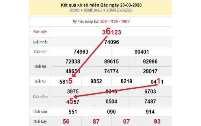 Cách tính lô theo 3 – 5 – 7 ngày Cách tính lô theo 3 – 5 – 7 ngày