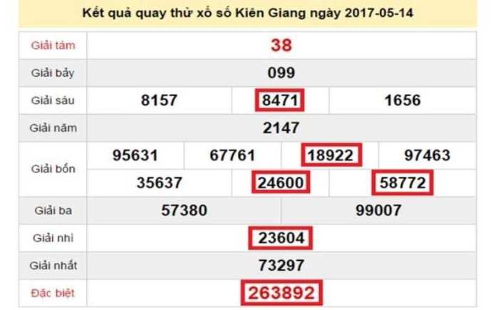 Cách tính lô theo ngày bằng cầu kẹp số Cách tính lô theo ngày bằng cầu kẹp số